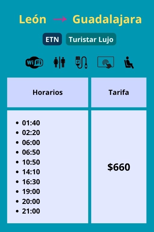 Horarios de autobuses ETN y Turistar Lujo, de León a Guadalajara en el 2025. 