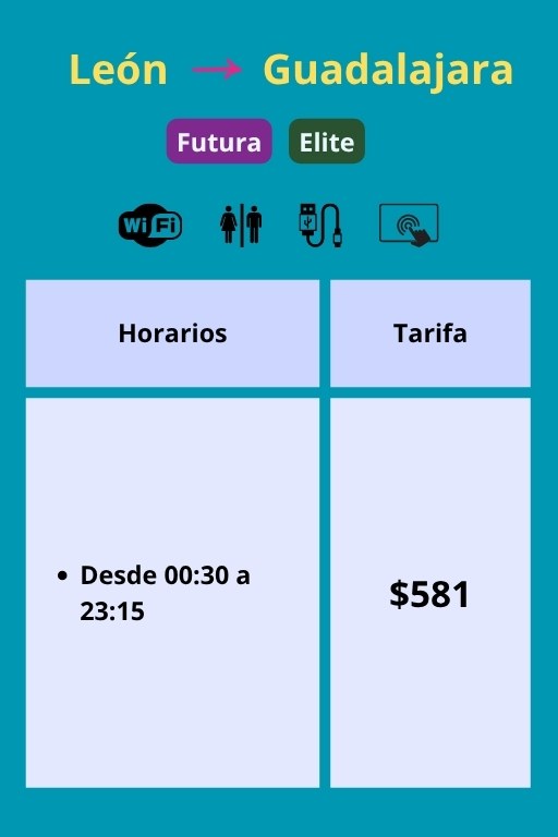 Horarios de autobuses Futura y Elite de León a Guadalajara en el 2025. 