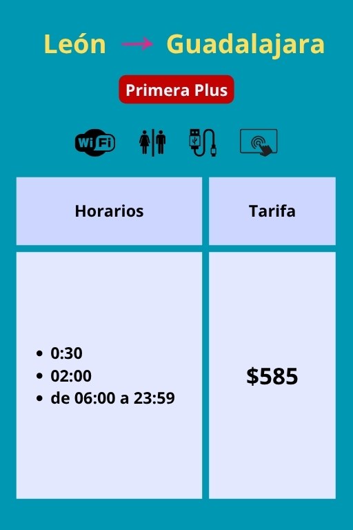 Horarios de autobuses Primera Plus de León a Guadalajara en el 2025. 